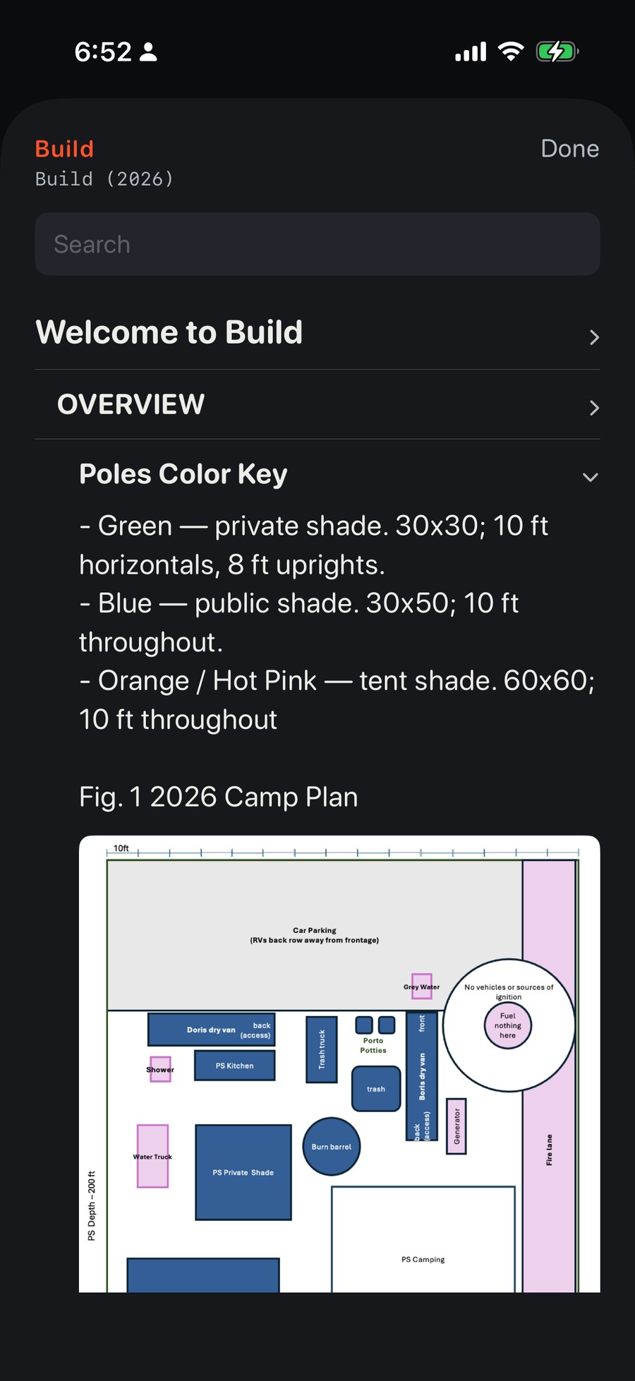 The build guide with the camp plan figure